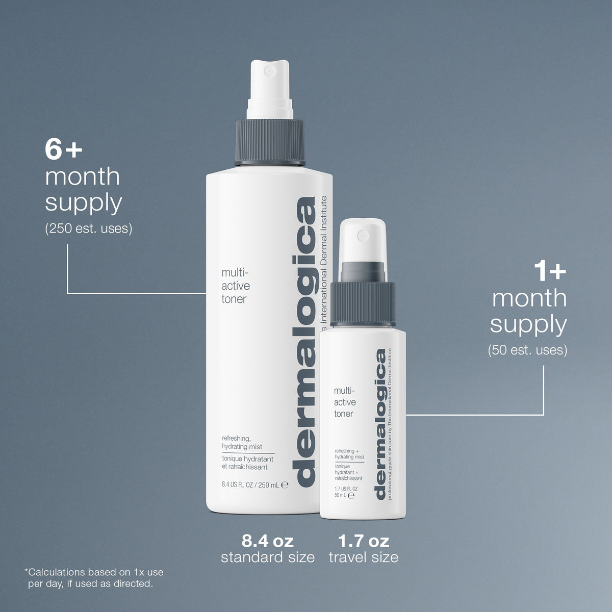 multi-active toner