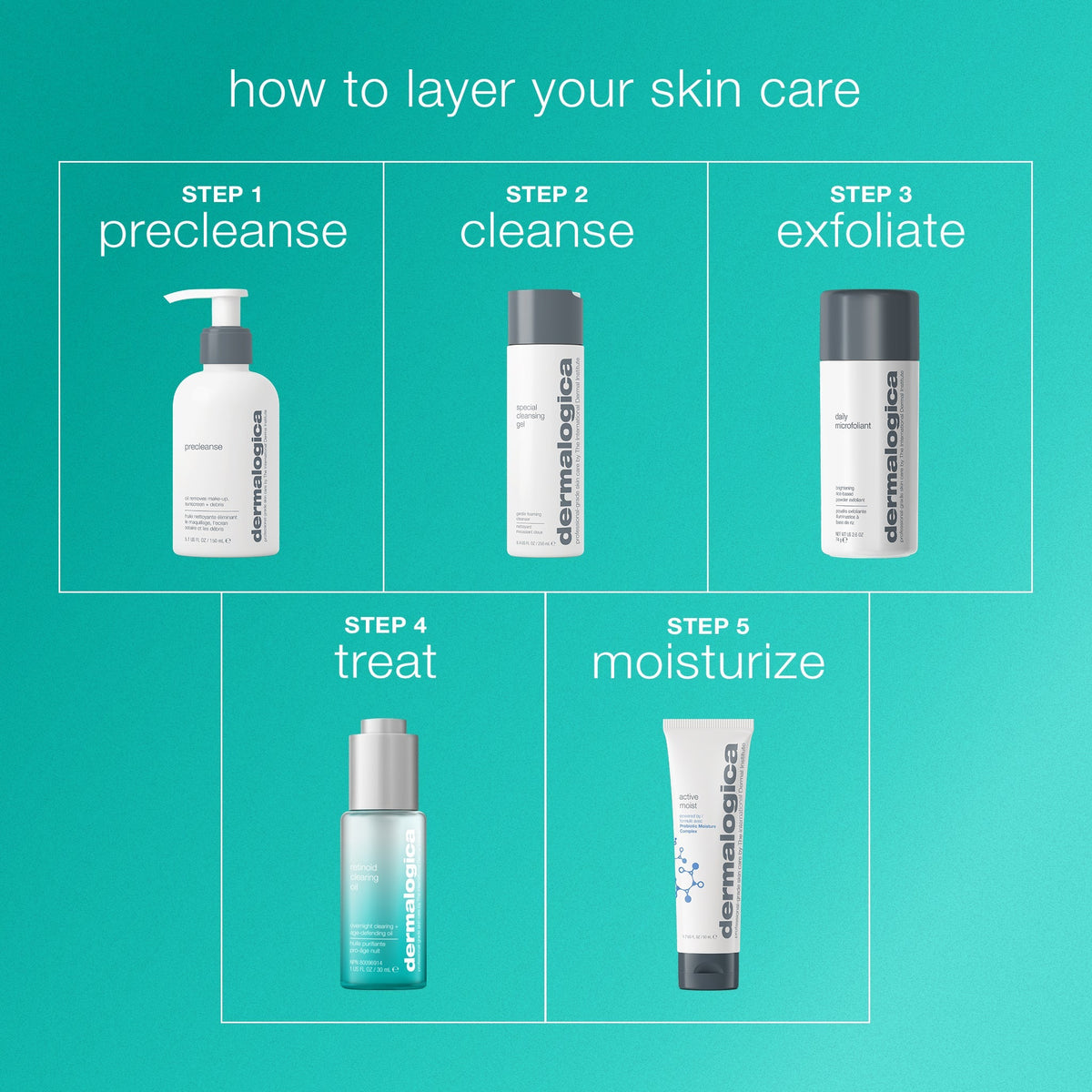 retinoid acne clearing oil