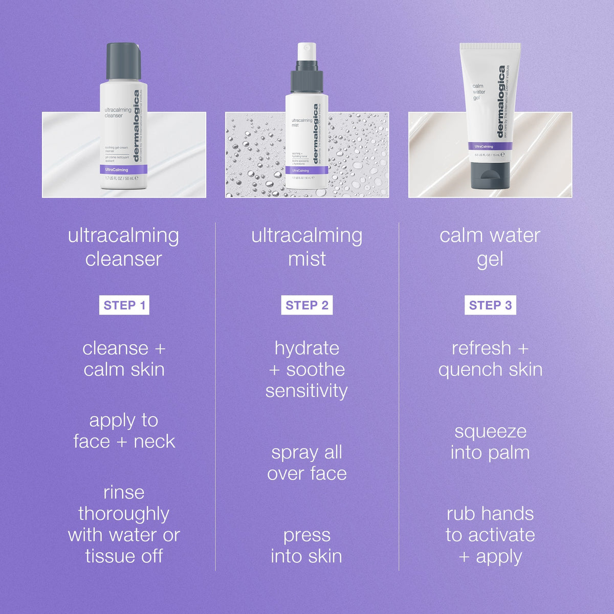 sensitive skin rescue kit