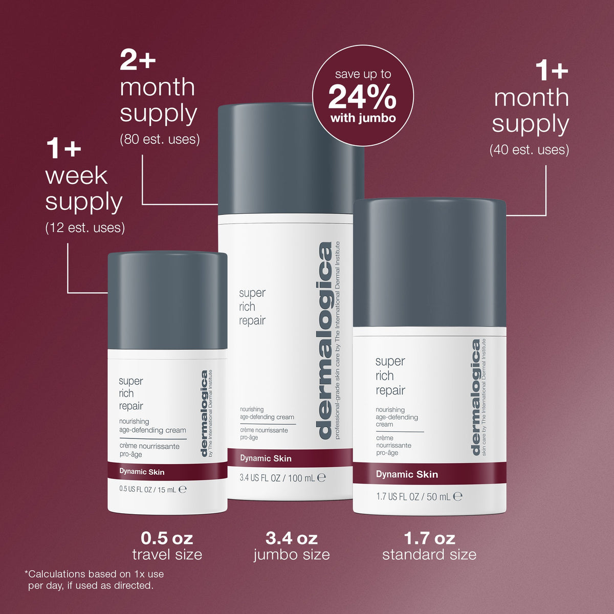 super rich repair moisturizer